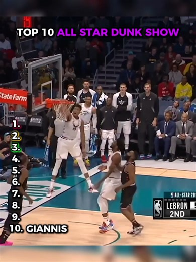 Top 10 All-Star dunk show!!!🔥🏀🔥Part 1! #nbaedits #basketball #dunks #nba #america