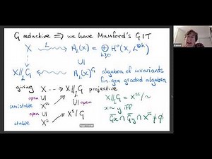Frances Kirwan, Moduli of unstable objects in algebraic geometry