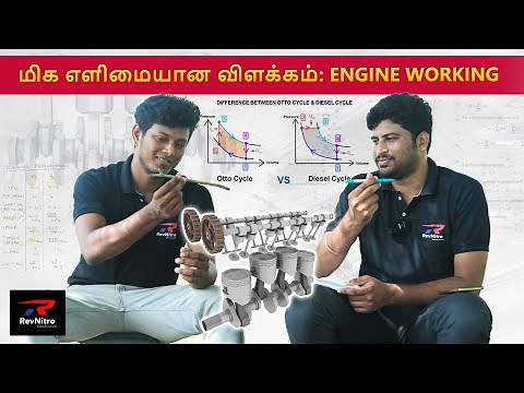 Basic Working of an Engine : Bike and Car | RevNitro | #ASKREVNITRO 6