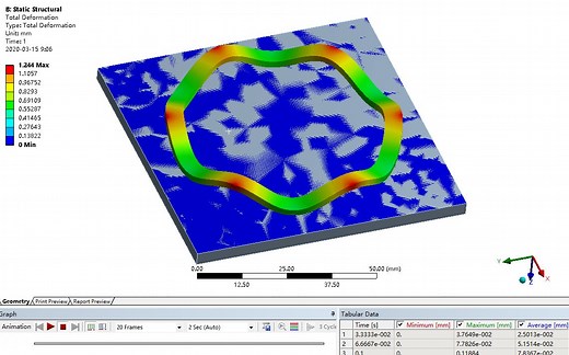 ANSYS Workbench波形弹簧静力学分析
