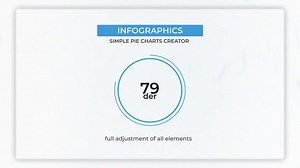 Premiere Pro Template: Infographics: Simple Pie Charts Creator SBV-338371618 - Storyblocks