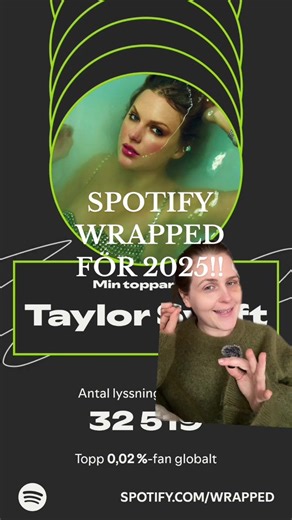 Vem var er toppartist på Wrapped?? 💚