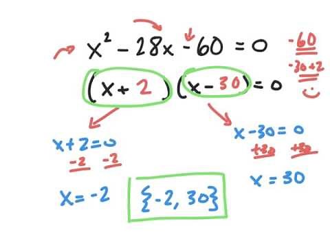 Solving Quadratic Equations Using Factoring and the Zero Product Property
