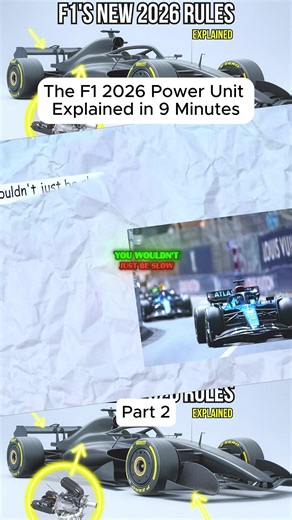 F1 2026 Power Unit Explained in Detail