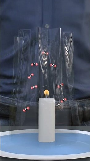 Why water goes up when candle stops burning.#3danimation #educationalexperiments