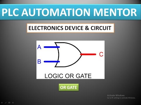 VALIDATING "OR GATE" OUTPUT