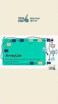 Java P39: Dùng ArrayList sai cách là hiệu năng giảm ngay