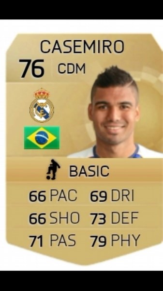 La evolución de Casemiro en FIFA 20
