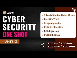 Cyber Security | Unit 3 One shot | TOOLS AND METHODS USED IN CYBERCRIME | Aktu Exam BCC301/BCC401