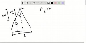 A sandwich board advertising sign is constructed as shown in...