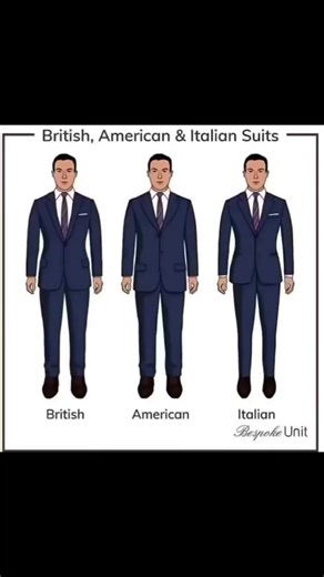 Different Types of Suits: What's Your Favorite Choice?