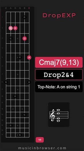 Do you know them all ? Cmaj7(9,13) with A on 1st string [All Drops].