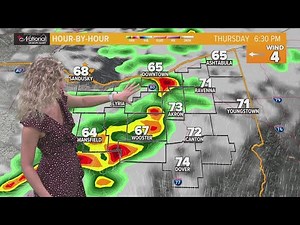 Tracking storms: Cleveland weather forecast for June 15, 2023