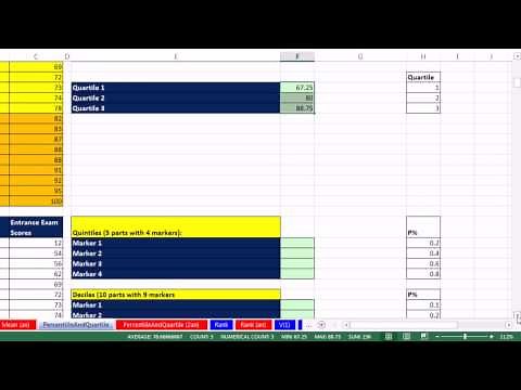 Excel 2013 Statistical Analysis #19: Location: Percentile, Quartile, Rank and Percentile Rank