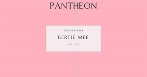 Bertie Mee Biography | Pantheon