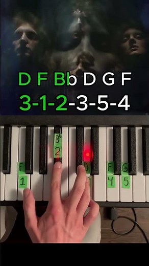 Bohemian Rhapsody piano tutorial #bohemianrhapsody #pianotutorial #freddymercury #easytutorial