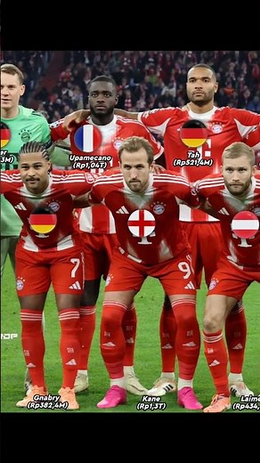 Bayern München 3-1 Sporting CP | UEFA Champions League 25/26