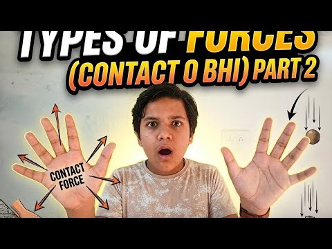 Chapter force and pressure!/Contact force explained