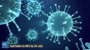 COVID vaccine: A new jab will be necessary every year, according to Pfizer CEO | China Xinhua Sci-Tech