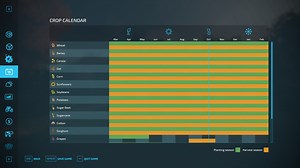Fast crop growth V1.0