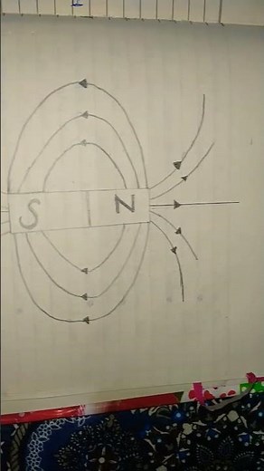 10 class physics practical experiment 15.1 observation and result