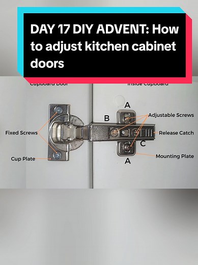 DIY Kitchen Cabinet Door Adjustments Made Easy