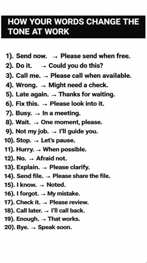 How Your Words Change the Tone at Work | Speak More Professionally in English #englishforbeginners