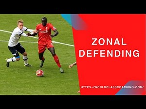 Soccer TACTICS - ZONAL Defending with a Back FOUR
