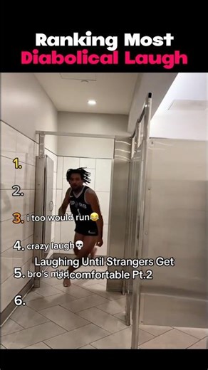 Ranking Most Diabolical Laugh