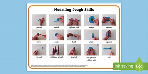 Modelling Dough Skills Mat