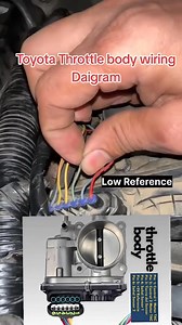 3K views | Toyota Throttle body wiring diagram | Auto car mechanic | Facebook
