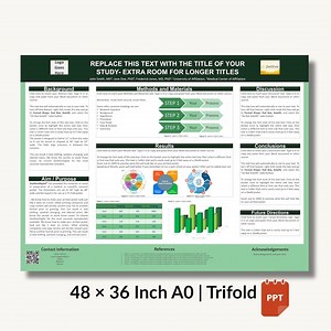 Academic Research Poster Template | A0 Editable Powerpoint Scientific Poster | STEM Conference Presentation Design - Etsy UK