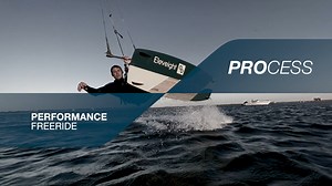 Eleveight Process 2021 - Product video