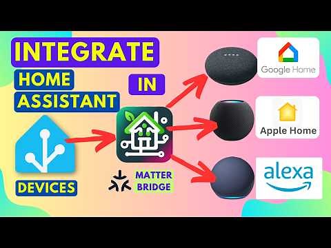 How To Connect Home Assistant Devices To Google Home, Apple Home, Alexa 🎉| Home Assistant Addon