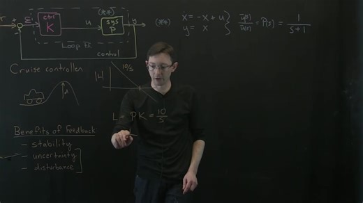 Control Bootcamp - Loop Shaping Example for Cruise Control