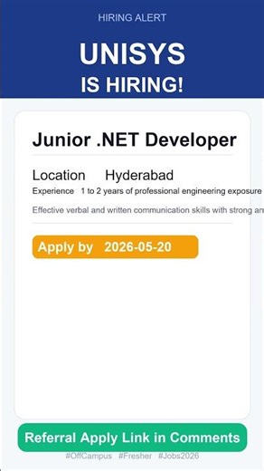 Unisys | Junior .NET Developer | Off Campus 2026 | Apply Now | Hyderabad