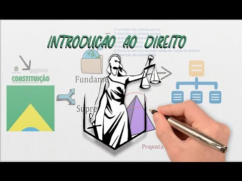 INTRODUÇÃO AO DIREITO PASSO A PASSO
