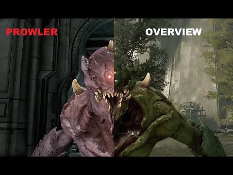 Prowler Overview.