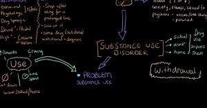 Substance use disorders
