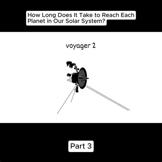 Exploring the Mysteries of Pluto in Our Solar System