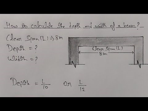How to calculate the depth and width of a beam? | How to design a beam by thumb rule? | Beam design
