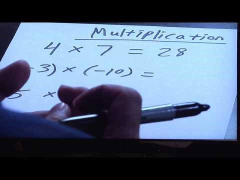 Basic Mathematics & Algebra : How to Teach the Multiplication of Signed Numbers