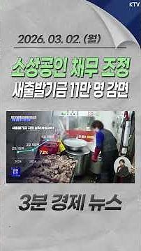 소상공인 채무 조정 새출발기금 11만 명 감면 #새출발기금 #소상공인 #채무조정 #성실상환 #조기상환자 #추가감면 #채무 #신청금액 #경제 #뉴스 #경제뉴스 #news