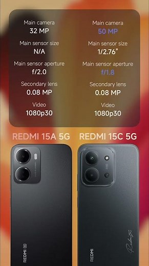 Comparison: REDMI 15a vs REDMI 15C 5G #REDMI #Xiaomi #HyperOS #Android17