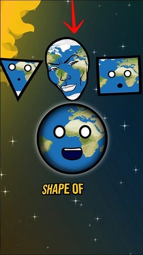 The True Shape of Earth
