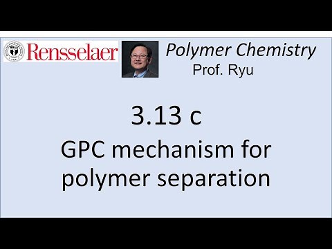 03.13_c GPC mechanism for polymer separation based on “size”
