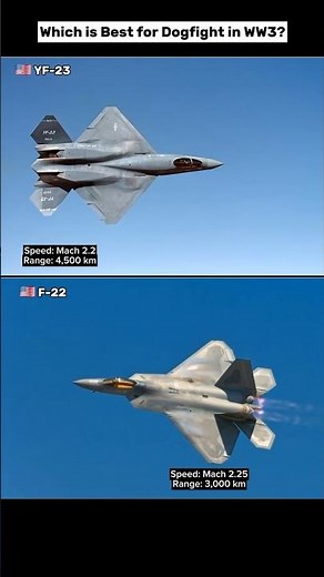 YF-23 vs F-22: Stealth, Speed & Power Compared