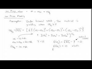 von Mises Plasticity