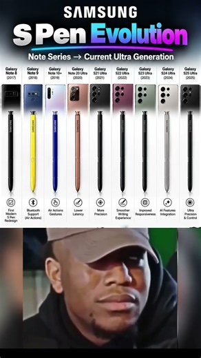 Samsung S Pen Evolution 💀 Galaxy Note 8 to S25 Ultra | 8 Years of Changes! 😱