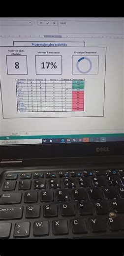 Data & Stats Learning on Reels